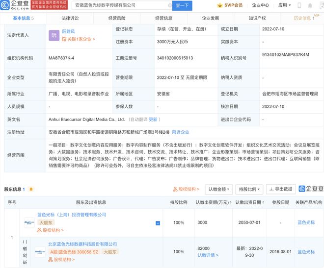 藍(lán)色光標(biāo)布局安徽，成立數(shù)字傳媒公司賦能文化創(chuàng)意產(chǎn)業(yè)發(fā)展